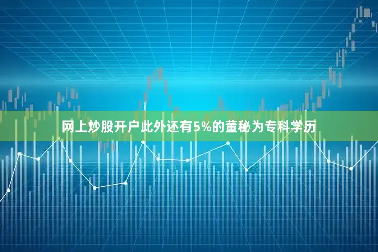 网上炒股开户此外还有5%的董秘为专科学历